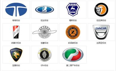 国产车标大全,国产车标大全及名字