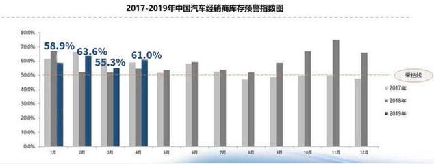 便宜二手车5000以内,二手车2～4千元的