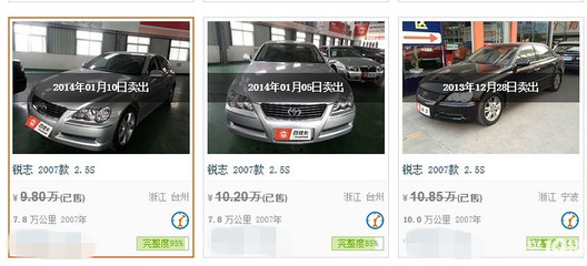 二手车在线评估价格查询,二手车评估网在线查询
