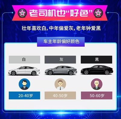 二手车个人出售,合肥二手车个人出售