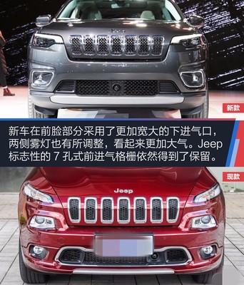 北京吉普所有车型,北京吉普所有车型自由侠