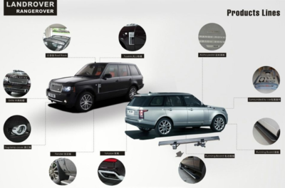 rangerover是什么车,车标RANGEROVER是什么车