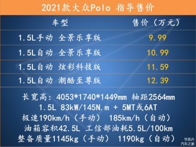 大众polo2021款自动挡,大众polo2021款自动挡价格