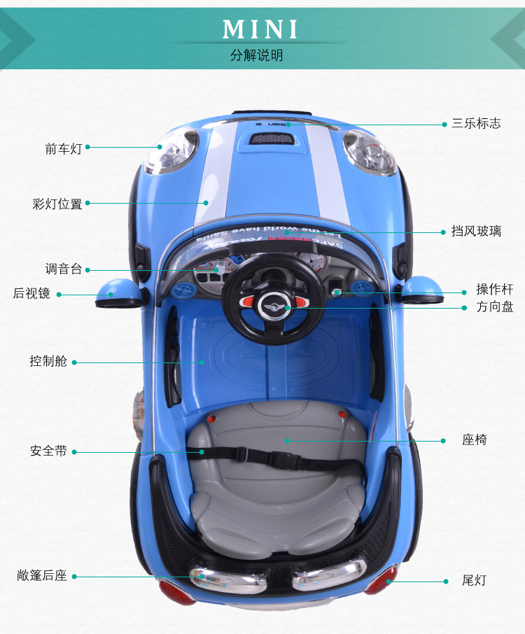奔驰迷你mini图片,奔驰迷你mini2023款
