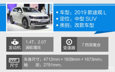 途观配置参数表与价格,途观l2021款配置表