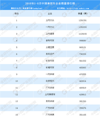 中国一汽大众官方网站,一汽大众官方网站在线客服