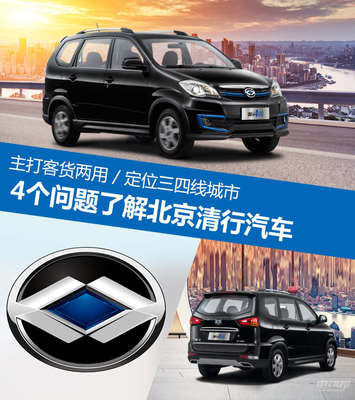 北京汽车图片,北京汽车图片bj40