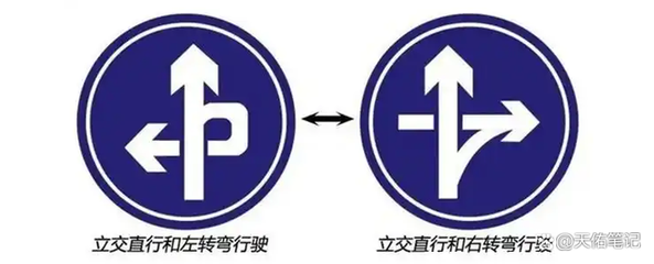 科目一考试技巧口诀表,c1科目一考试技巧口诀表