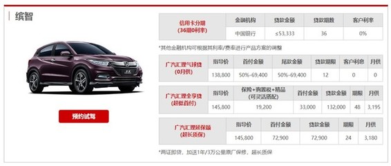 广本缤智报价及图片,广汽本田缤智报价多少