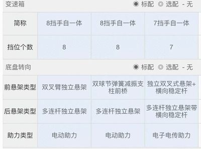阿尔法罗密欧算是豪车吗,阿尔法罗密欧stelvio