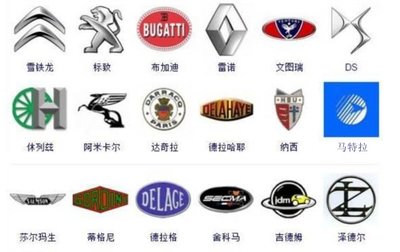 汽车品牌大全汽车网,汽车品牌价格大全图片