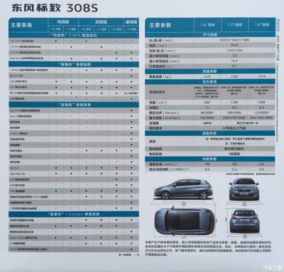 2014东风标致308参数,2014东风标致308质量怎么样
