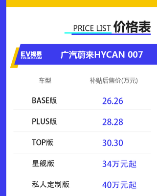 奔驰大g报价价格表,奔驰大g报价及图片多少钱