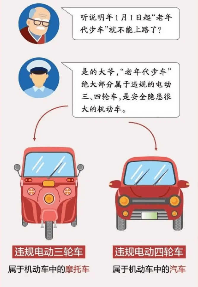 车不在自己名下怎么查违章,有2个6分违章怎么处理