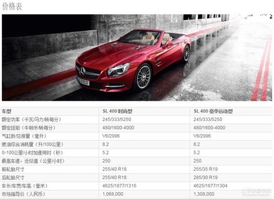 奔驰车型大全及价格表,奔驰车型大全及价格表glc