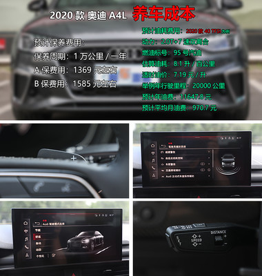 奥迪a4l真实油耗,奥迪A4L真实油耗多少