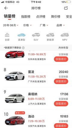 5万以下的轿车排行榜,5万以下的轿车排行榜
