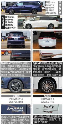 买传祺m8十大忠告,广汽传祺车能不能买