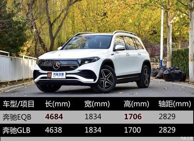 汽车之家2022官网报价,汽车之家2021最新报价官网