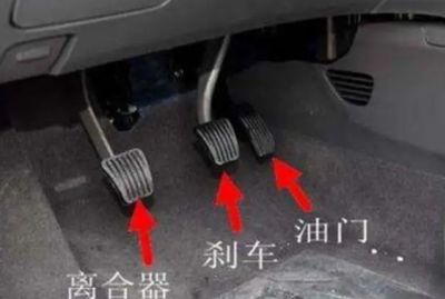 离合刹车油门位置图,刹车油门位置图