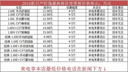 日产车型及报价表,日产车型大全及价格