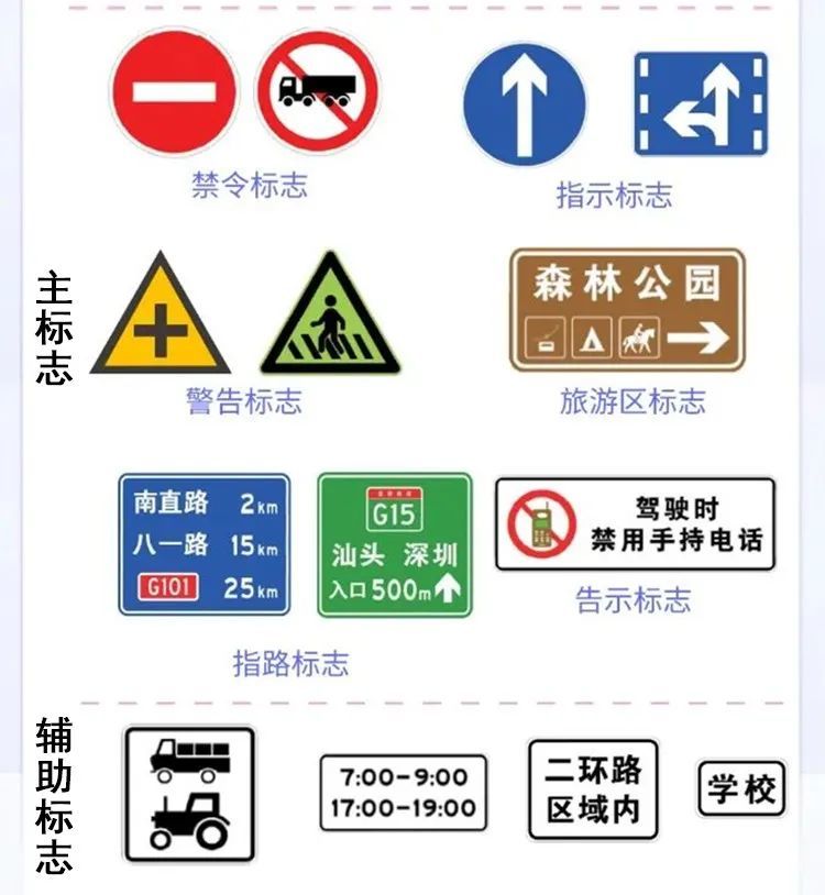 道路标线大全及图解,道路标线大全及图解视频