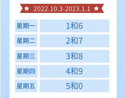 2022年车辆购置税最新消息,202l年车辆购置税
