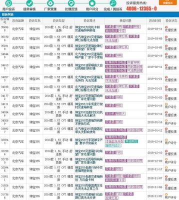 北汽系列全部车型,北汽系列全部车型图片