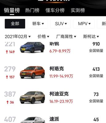 2021年十大建议买的suv,2021年十大建议买的车轩逸和朗逸哪个最耐用