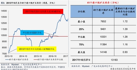 今日92油价多少钱一升,四川今日92油价多少钱一升