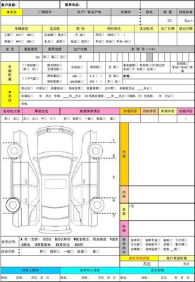 评估二手车,在线评估二手车