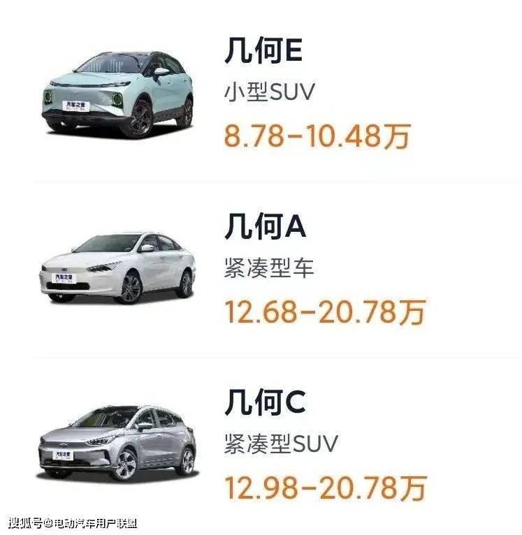 北京公司带车指标转让多少钱,北京户口首辆车免摇号