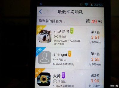 低油耗汽车排行榜第一名,小型燃油车女士自动挡