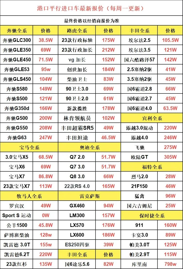 车型大全图片价格,大众车型大全图片价格
