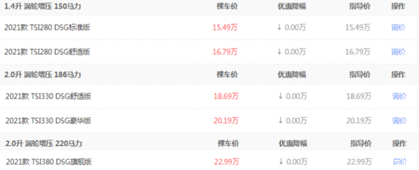 斯柯达属于什么档次,宝马属于什么档次