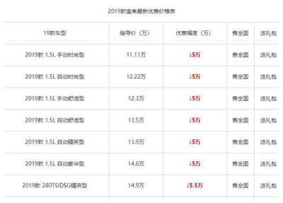 一汽车型及价格表,一汽轿车全部车型报价