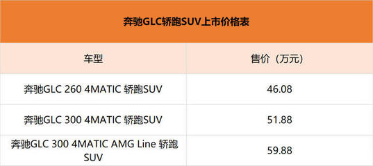 2021新车价格表,2021年新车报价大全