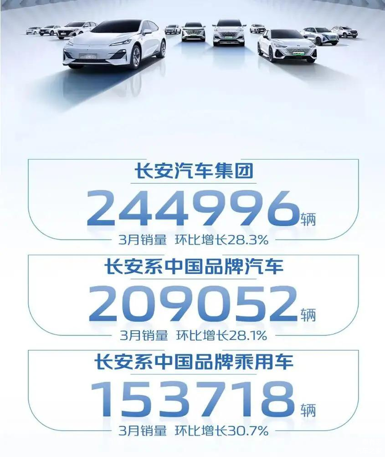 20万左右的新能源汽车排行榜,20万左右口碑最好的新能源车