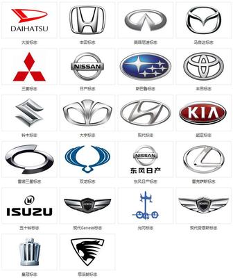 国产车标志大全,国产车标志大全及报价