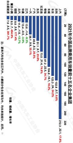 长安新款5万一8万车,长安新款5万一8万车自动挡图片