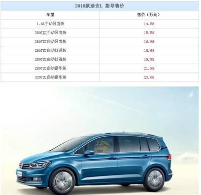 大众途安l七座优缺点,大众途安l七座怎么样