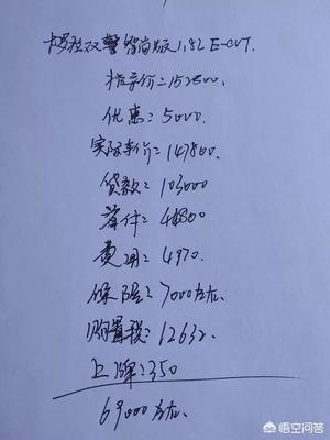 丰田卡罗拉最便宜多少钱,丰田卡罗拉现在多少钱一台