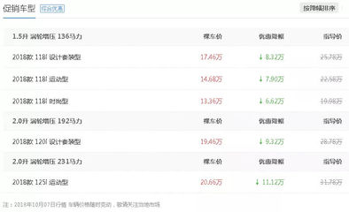 开宝马1系真的很丢人,开宝马1系丢人吗