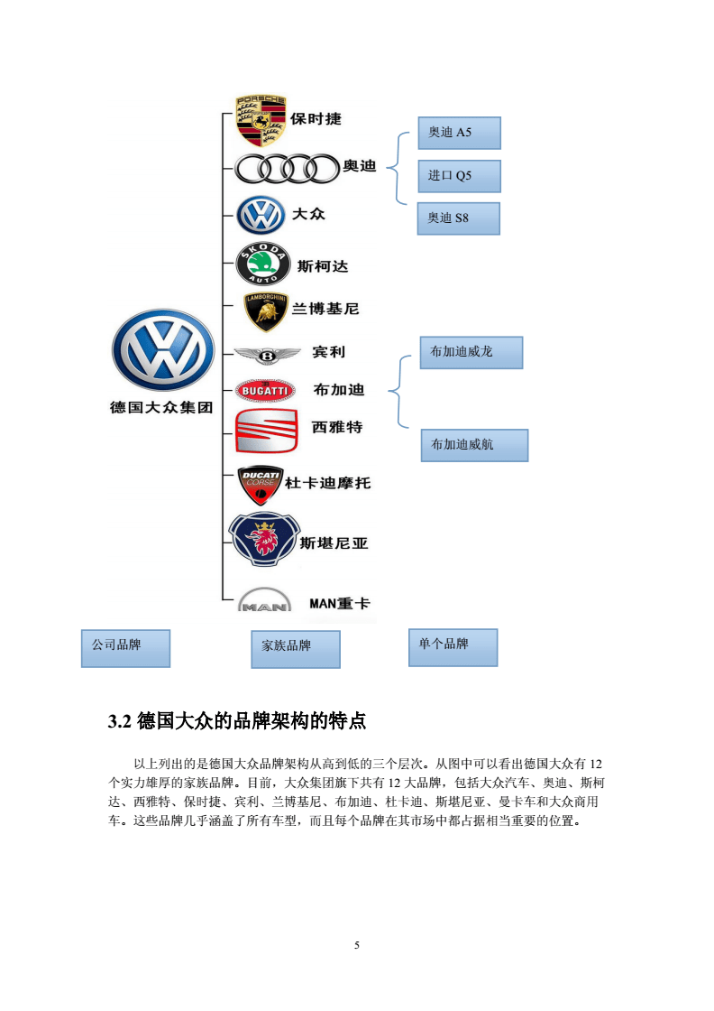 大众旗下品牌,大众旗下品牌一览表图片