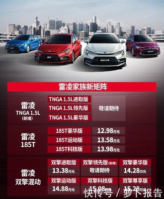广汽丰田的全部车型,广汽丰田的全部车型英文