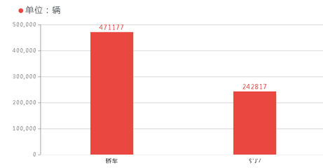 北京现代车质量怎么样,北京现代车质量怎么样 知乎