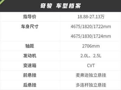 奇骏真实口碑,奇骏真实口碑最新款2020