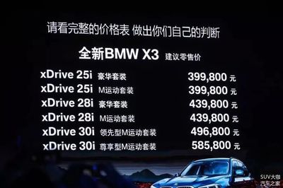 宝马全系车型价格表,宝马全系车报价
