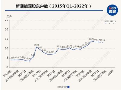 12313交管违章查询,12314交管查违章