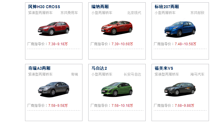 10万左右二手车排名,10万左右二手车排名